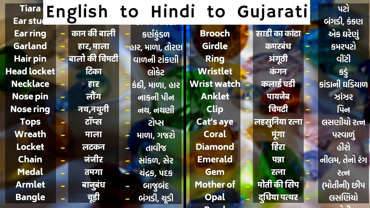 gujarati to hindi translate